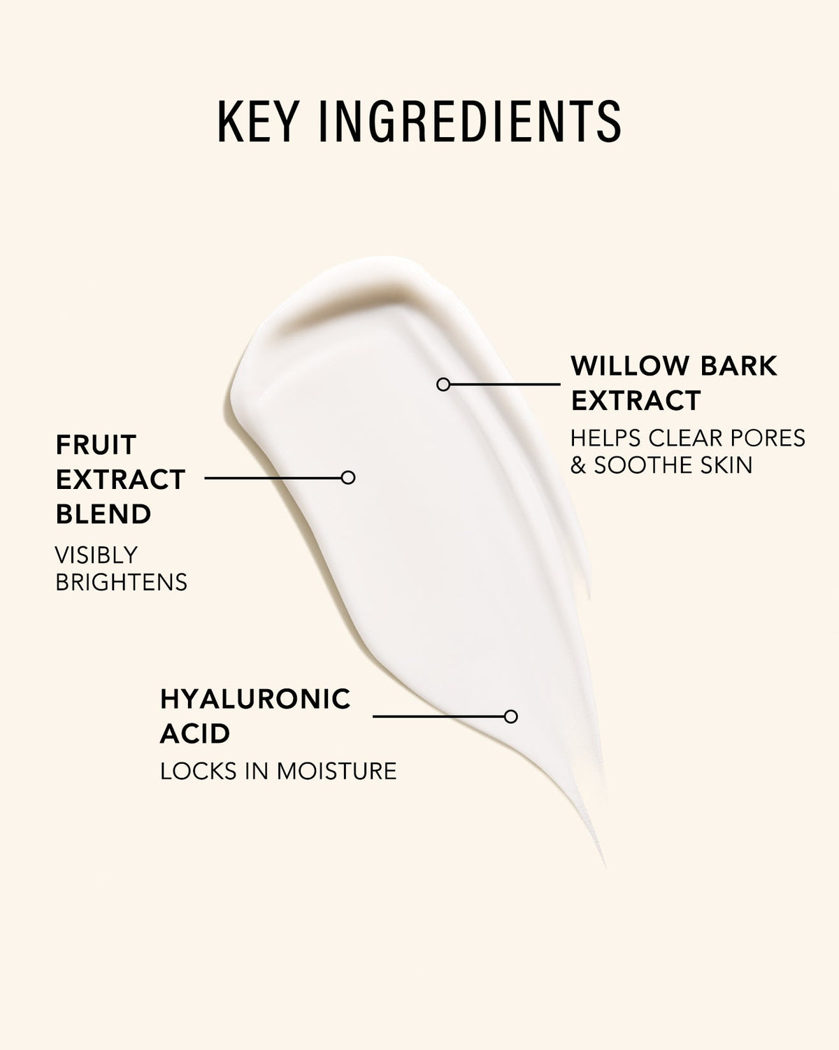 Key ingredients infographic for AHA-BHA with a product swatch.