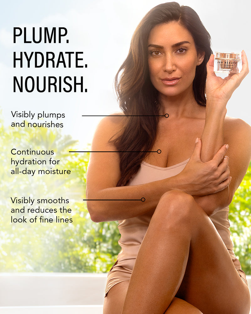 A Marketing Infographic wit model holding a JLo Beauty Product jar in hand. Headline graphics say Plump, Hydrate, Nourish, with text saying "Visibly plumps and nourishes", "Continuous Hydration for all day Moisture" and "Visibly Smooths and reduces the look of fine lines"