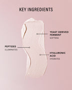 A Marketing infographic showing white cream smear on a light pink background. Heading says Key Ingredients. Arrows point to cream, with three key points. Peptides illuminates, Yeast Derived Ferment softens and Hyaluronic Acid Hydrates.