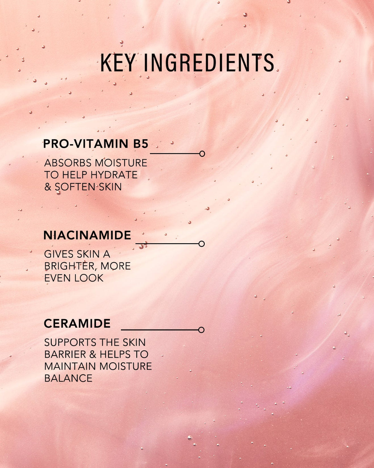 A pink and peach swirled skincare graphic with the heading 'KEY INGREDIENTS' and three ingredient callouts: Pro-Vitamin B5, Niacinamide, and Ceramide, each with a short line pointing to text describing benefits.