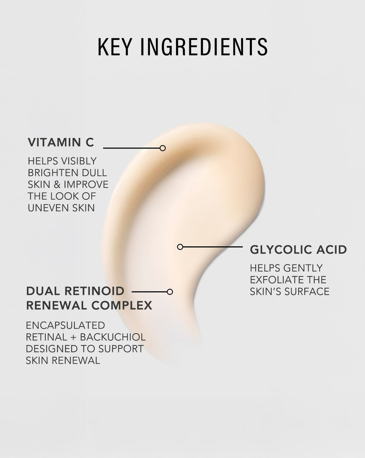 Key Ingredient text highlighting 'Vitamin C', 'Dual Retinoid Renewal Complex', and 'Glycolic Acid' with descriptive text.