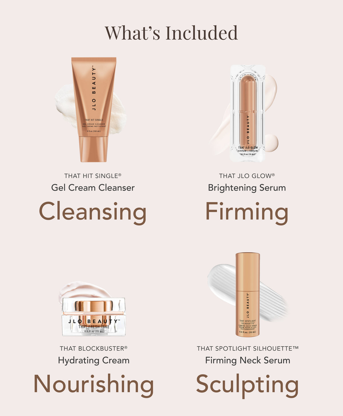 A product inclusion graphic showing four JLO Beauty skincare items arranged in a 2x2 grid with labels for Cleansing, Firming, Nourishing, and Sculpting.