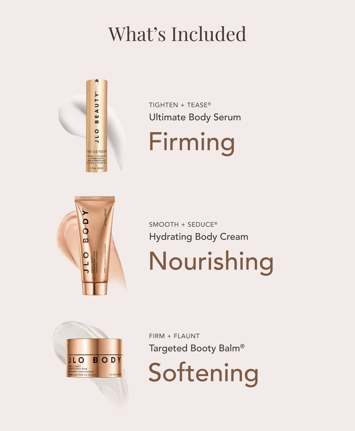 A marketing Infographic titled Whats Included. Three JLo Beauty products: Ultimate Body Serum, Hydrating Body Serum and Targeted Booty Balm.