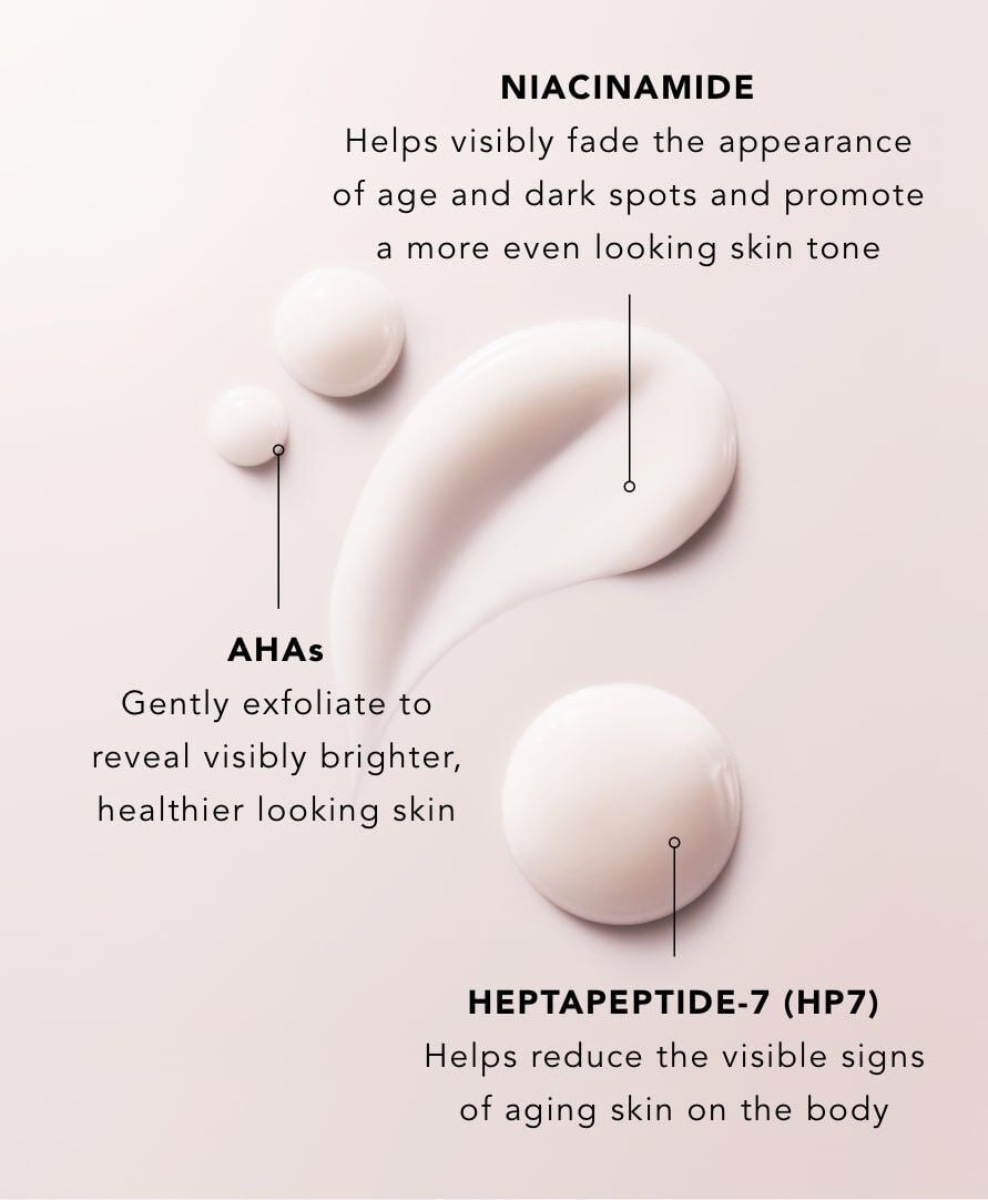 An informational graphic on a pale pink background showing three cream-colored droplets with text labels: niacinamide, AHAs, and heptapeptide-7 (HP7), explaining skincare benefits.